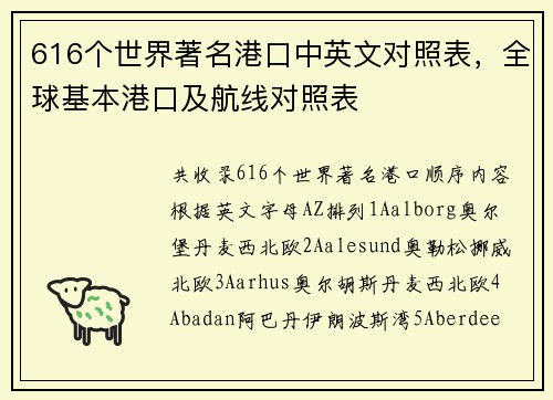 616个世界著名港口中英文对照表，全球基本港口及航线对照表